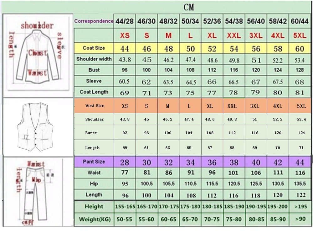 CustomizedTailor Made Men Suit - Men'S Used Formal Wear recensione e prezzo